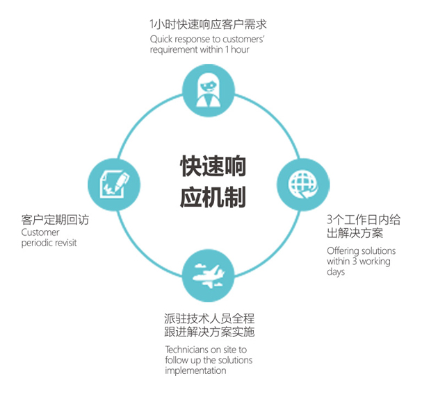 w88win优德·(中国)手机版官网