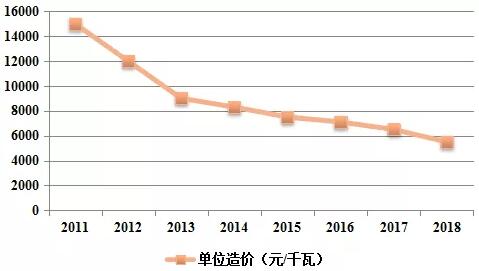 w88win优德·(中国)手机版官网